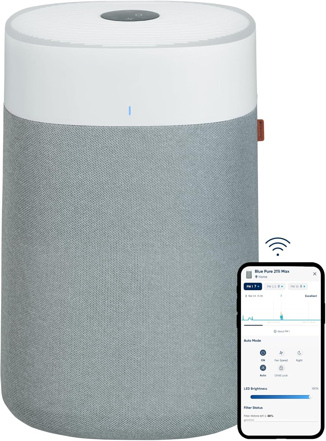 Blueair Blue Pure 211i Max